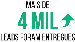 Mais de 4 mil leads foram entregues